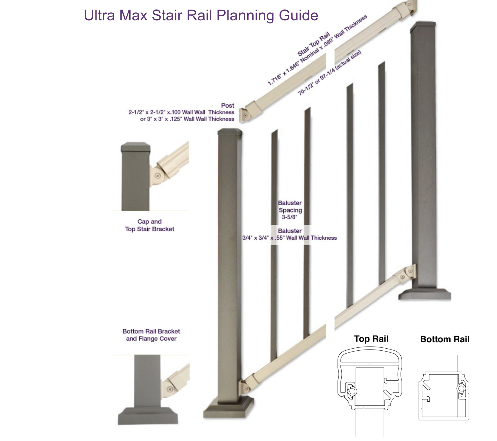 UAR-270-3R Three-Rail Post-to-Post Residential - Commercial - Aluminum  Railing